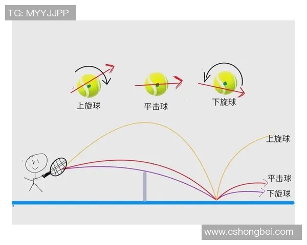 网球盛宴：深入解析上海网球队的速度与技巧之道