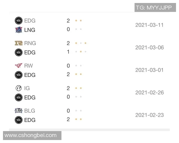 赛后分析EDG与V5对决的实力对比与战术解析